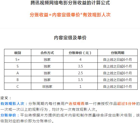 玄界之門最新章節(jié)，奇幻世界的深度探索之旅