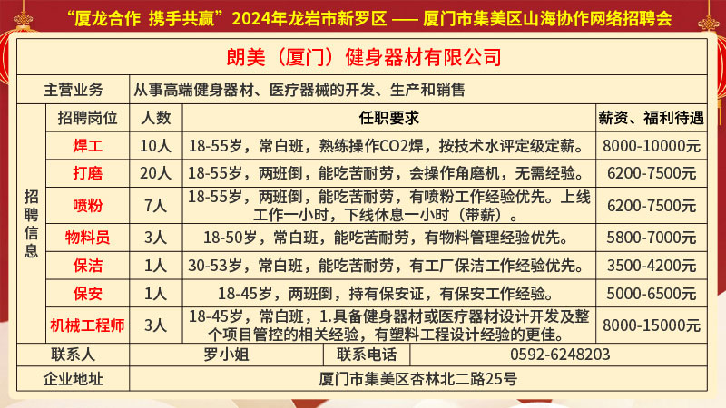 泉港招聘網(wǎng)最新職位發(fā)布，影響與觀點(diǎn)分析