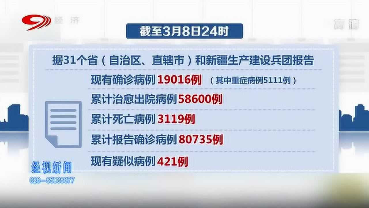 科技重塑防線，智能守護(hù)健康新生活，最新疫情病例報(bào)告分析