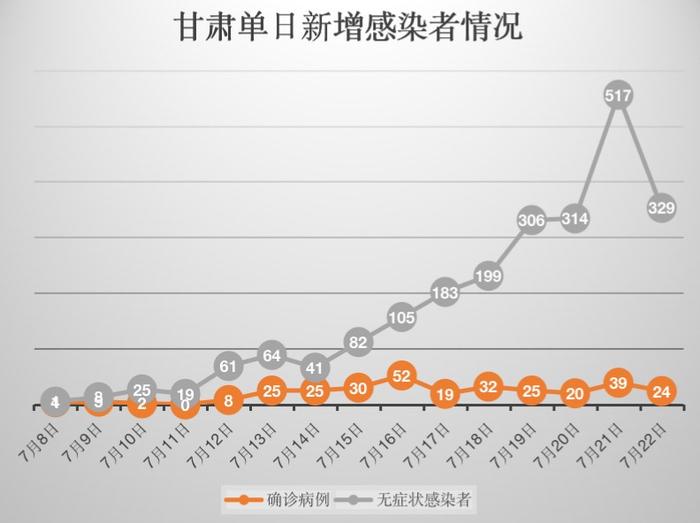 甘肅新增傳染病致26人死亡，小巷獨(dú)特小店背后的故事