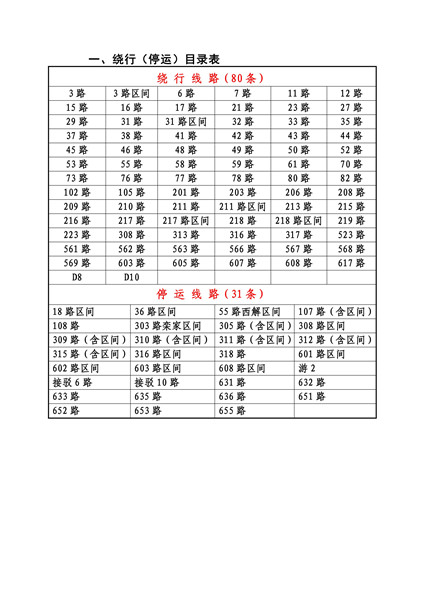 廣安夜班5路最新路線探秘，小巷美食與環(huán)境之旅