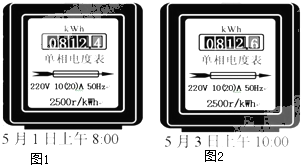 電視機電功率全面解析，了解電視能耗，你真的懂多少？