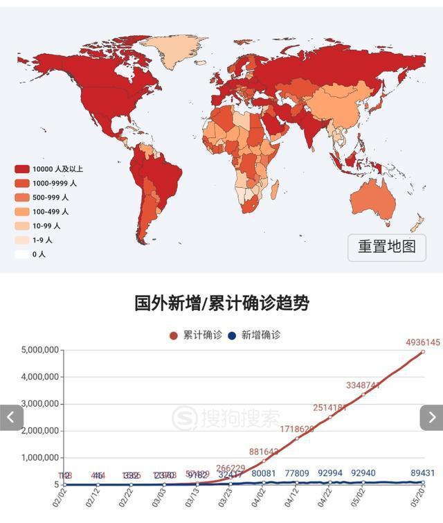 全球疫情最新動態(tài)與科技重塑防護(hù)未來，體驗(yàn)前沿防護(hù)力量