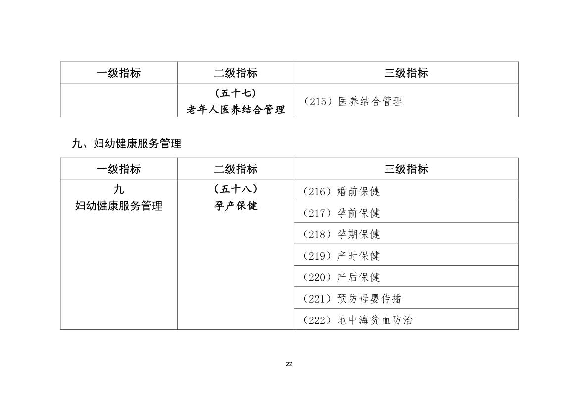 最新公共衛(wèi)生管理規(guī)范，科技引領(lǐng)健康未來(lái)之路