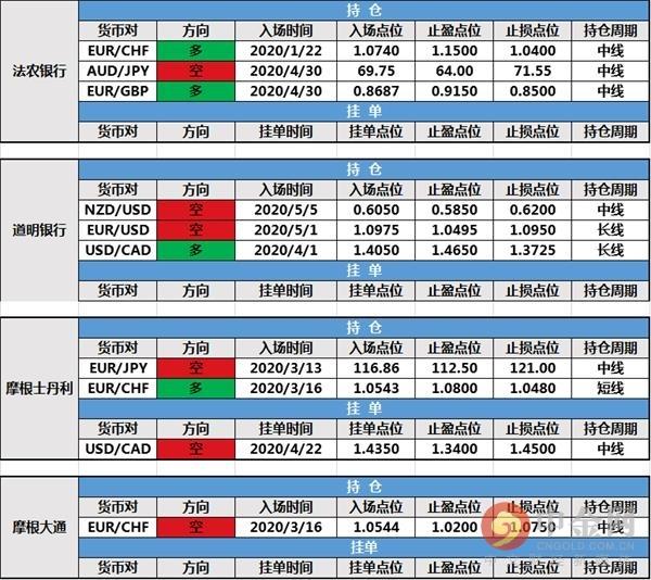 鎮(zhèn)江中金最新動(dòng)態(tài)，擁抱自然，尋找內(nèi)心平和之旅 05月11日動(dòng)態(tài)更新