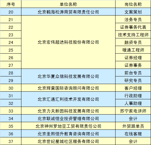 焦作蒙牛最新職位招聘，探尋內(nèi)心的寧?kù)o與力量，與自然同行