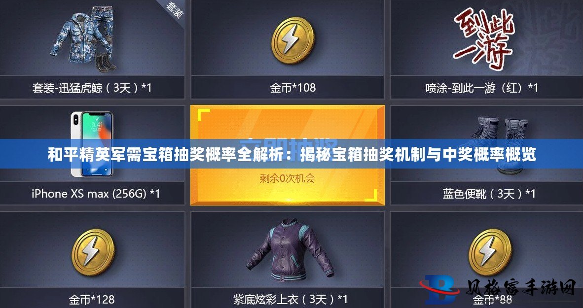 揭秘現(xiàn)代軍事裝備新面貌與未來趨勢，全新軍需寶箱概覽