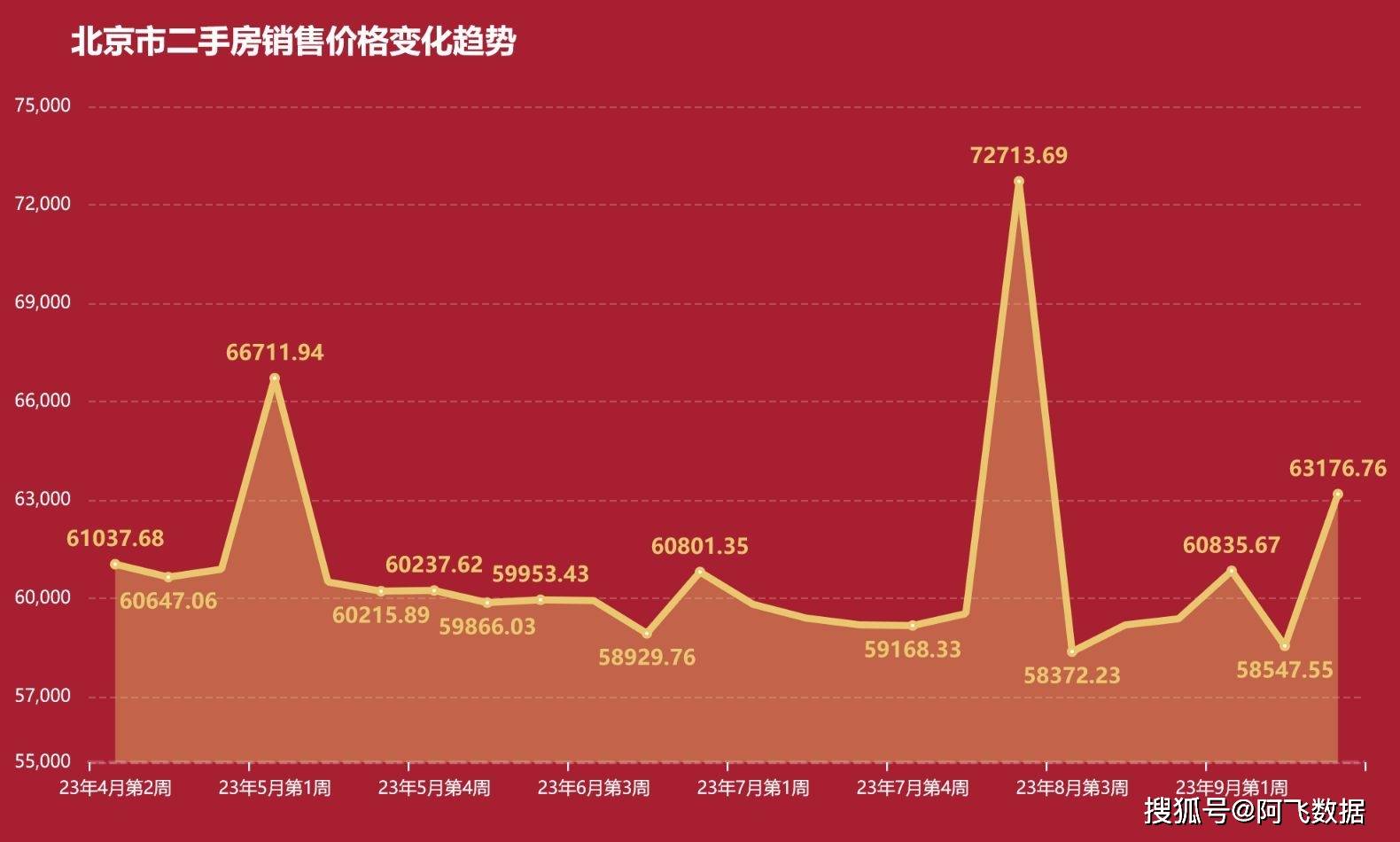 LED光源 第154頁