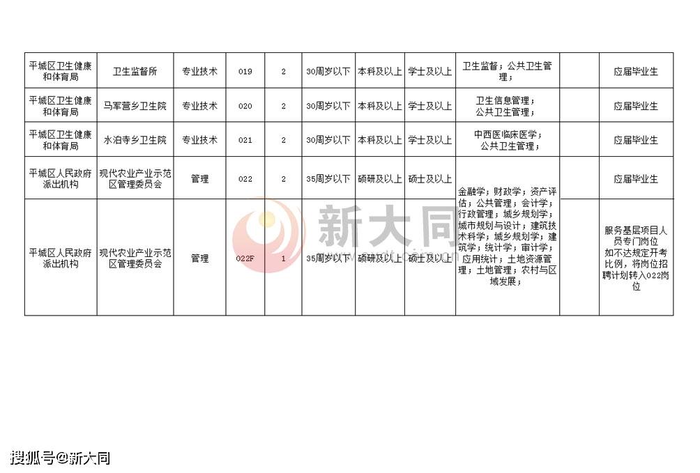 唐山最新職位招聘大揭秘，探尋職業(yè)發(fā)展的無(wú)限可能