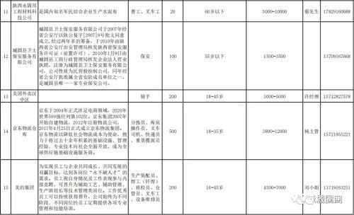城固招聘信息，探索自然美景，啟程尋找內(nèi)心平靜的職場之旅