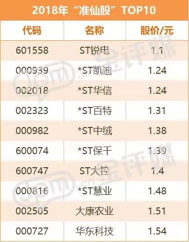 科技巨頭新媒股份重塑未來體驗(yàn)，引領(lǐng)股市新風(fēng)向！