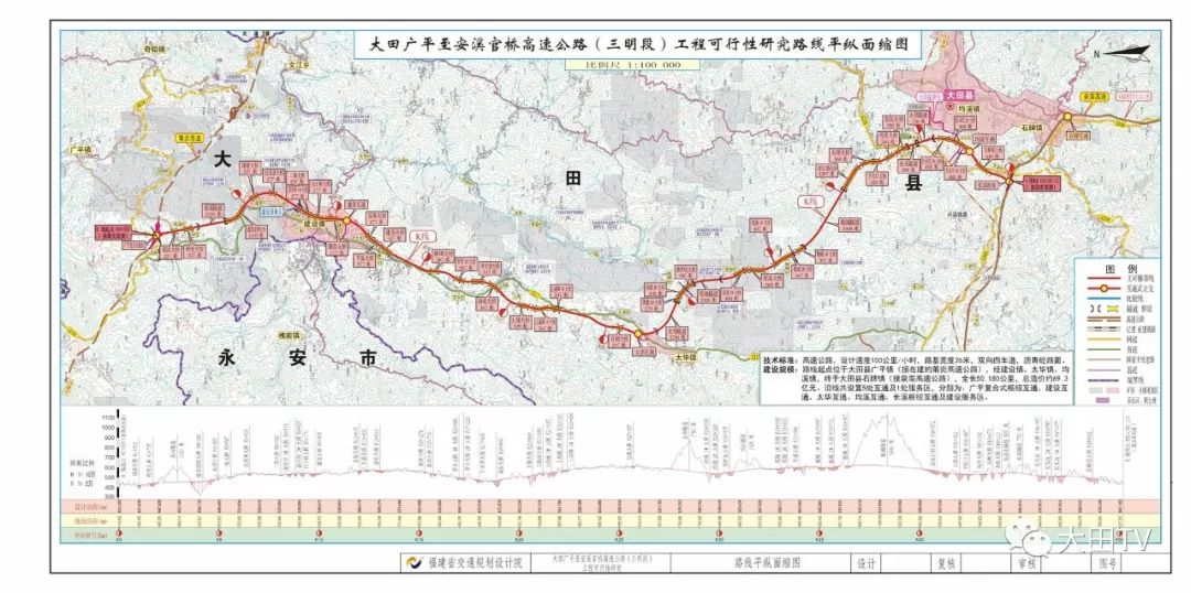 安溪最新公路建設(shè)規(guī)劃，構(gòu)建現(xiàn)代化交通網(wǎng)絡(luò)新篇章