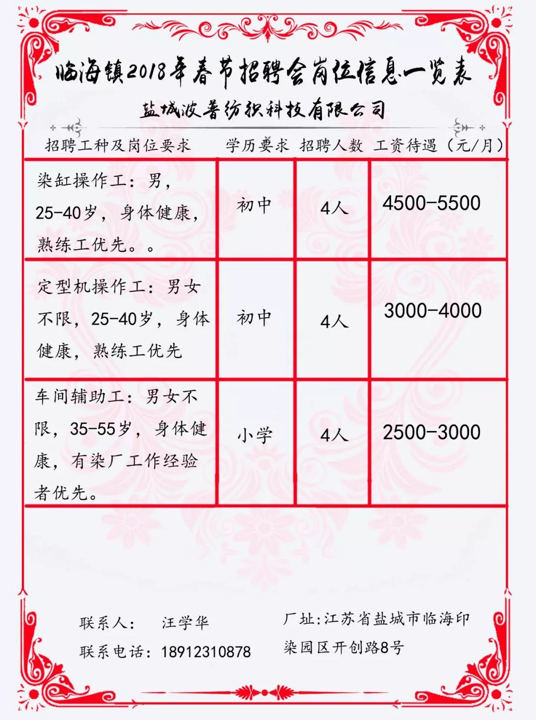贛榆招工最新動(dòng)態(tài)，區(qū)域發(fā)展與人才引進(jìn)的雙向選擇