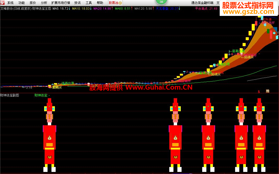 最新版通達(dá)信，投資領(lǐng)域的得力助手