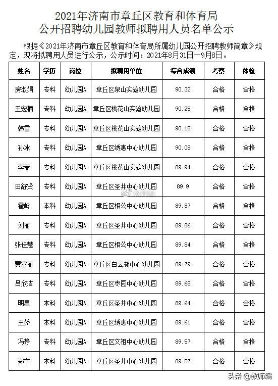 章丘最新招聘信息招工信息揭秘，小巷里的工作之旅