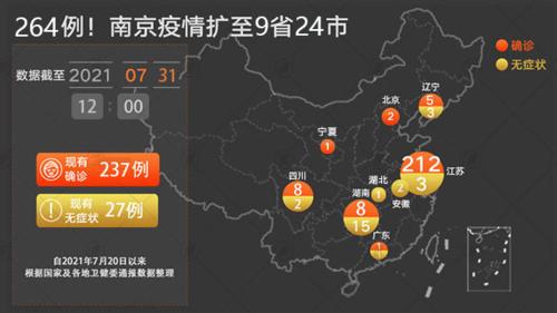 南京疫情最新動(dòng)態(tài)，影響與觀點(diǎn)論述