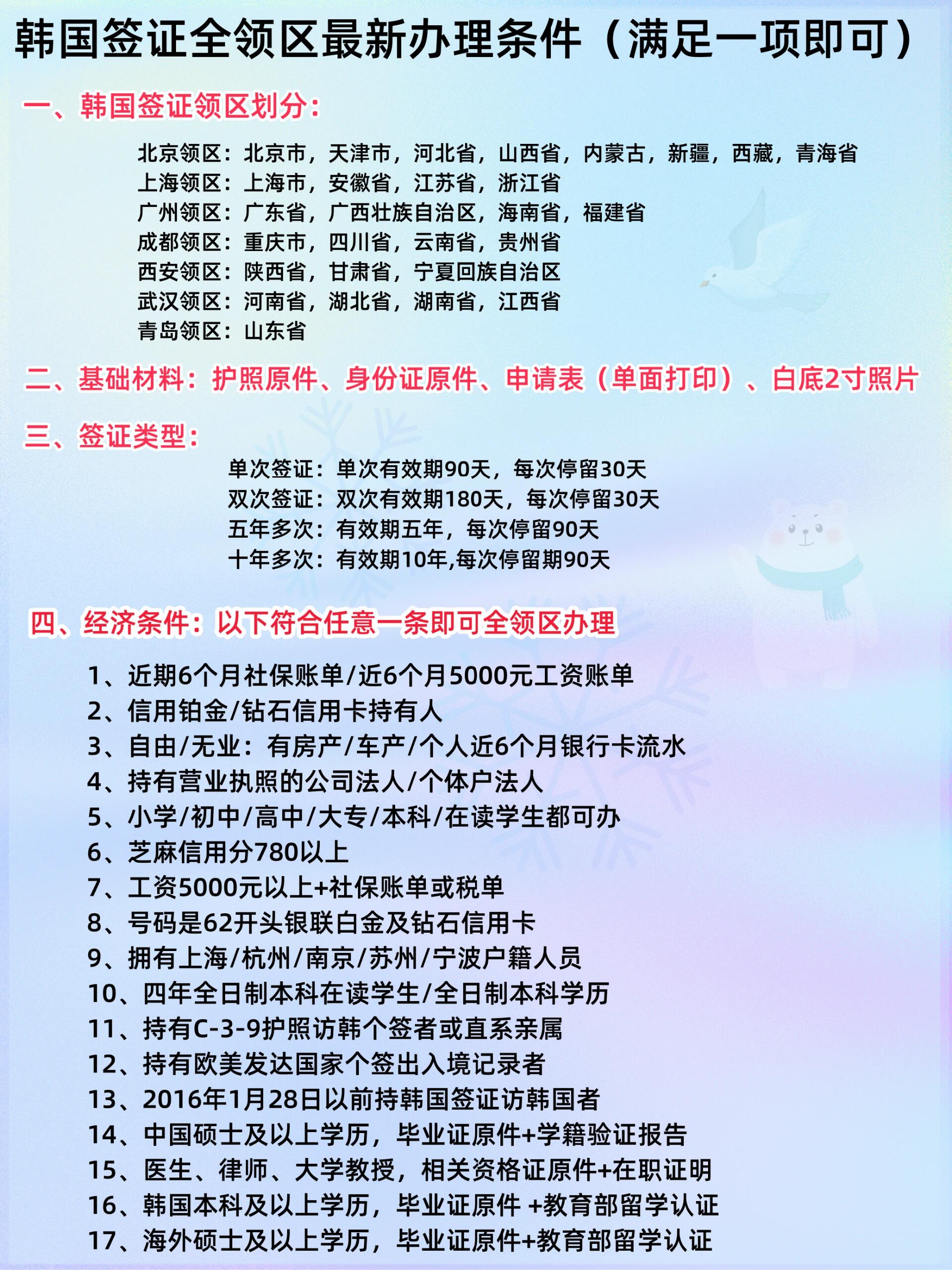 韓國(guó)最新過(guò)境簽政策詳解，背景、發(fā)展與影響全面剖析