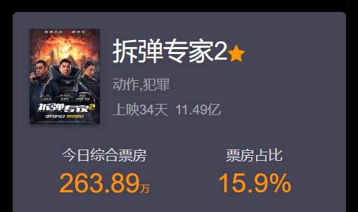 拆彈專家最新票房揭秘，小巷特色小店背后的成功秘密探索