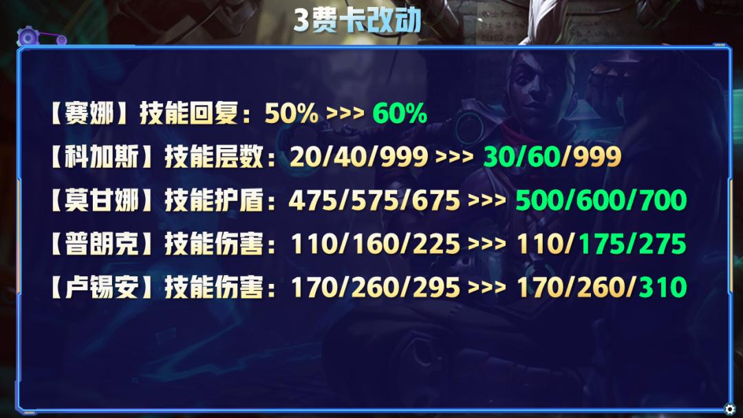 S7最新更新揭秘，小巷特色小店的獨(dú)特魅力