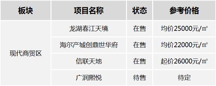 李村房?jī)r(jià)最新動(dòng)態(tài)，市場(chǎng)走勢(shì)、熱點(diǎn)分析與購(gòu)房指南