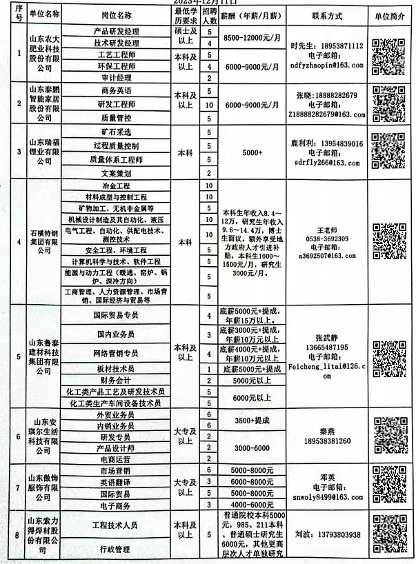 平邑招工最新信息港，科技助力職業(yè)夢(mèng)想連接，招工信息一覽無余