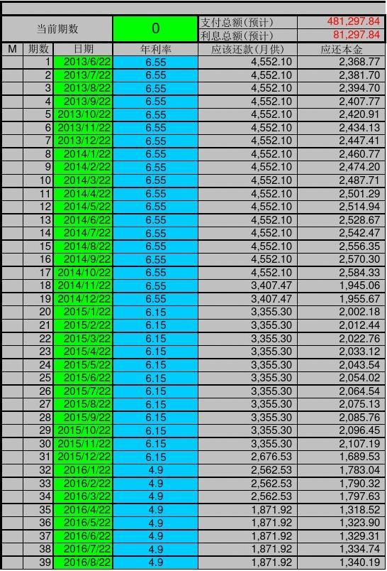工礦燈具 第134頁(yè)