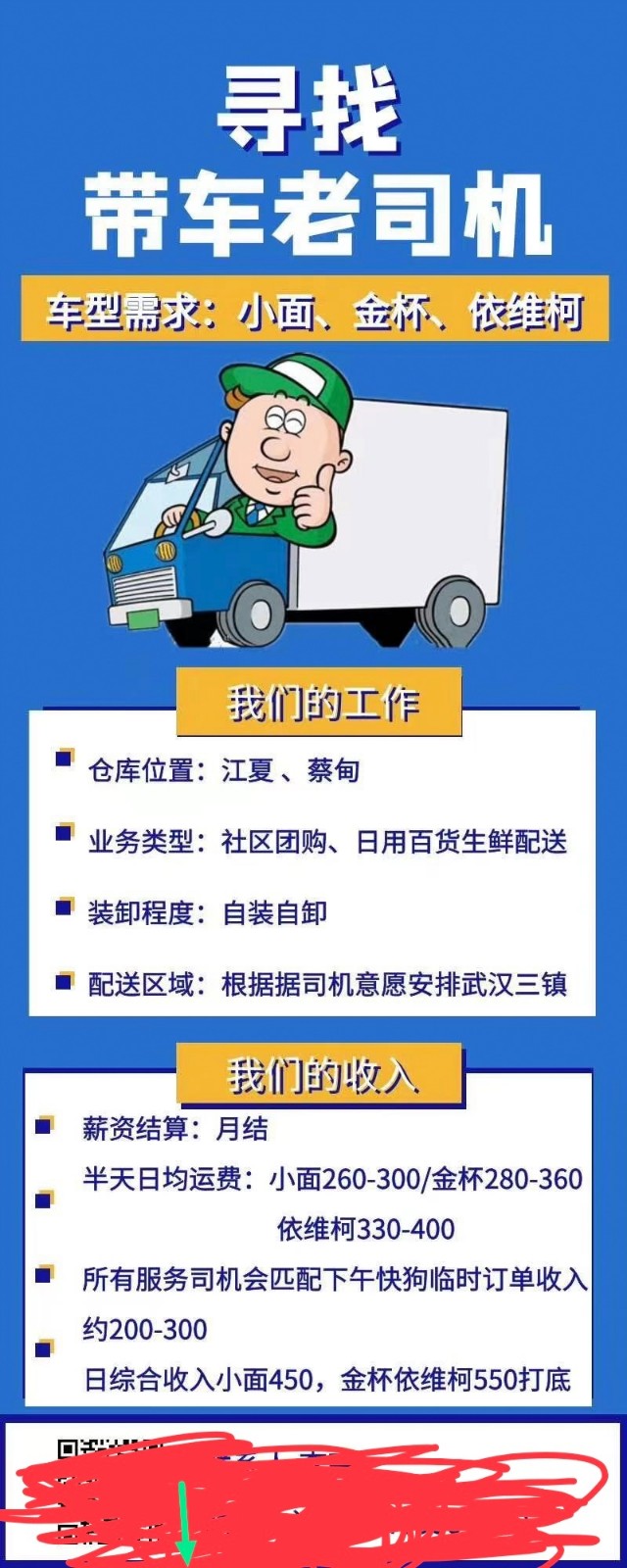 許昌最新司機(jī)招聘信息，科技引領(lǐng)，駕馭未來之旅