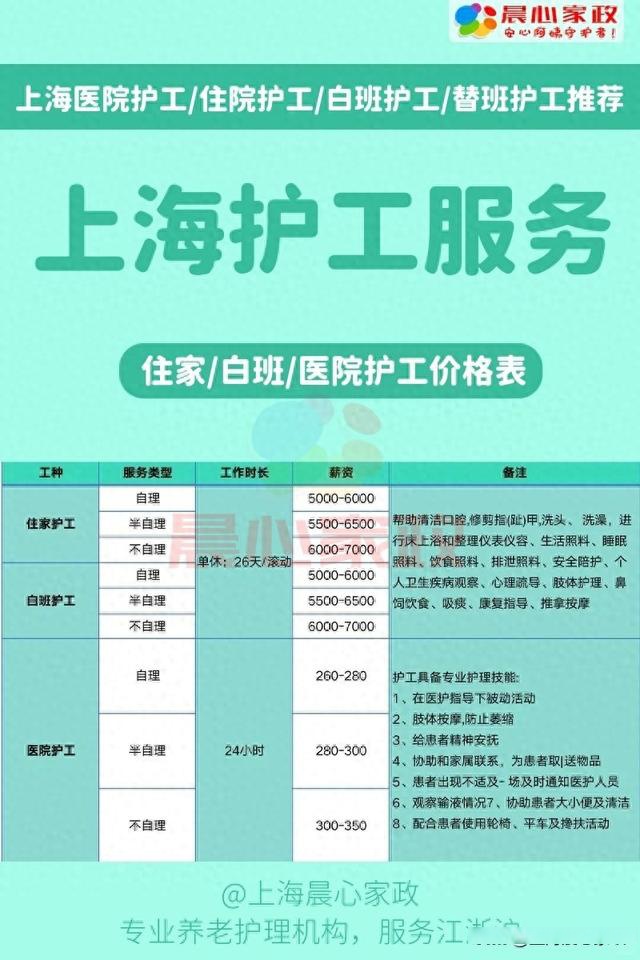 上海男護(hù)工招聘啟事，誠(chéng)邀加盟，共創(chuàng)美好未來(lái)！