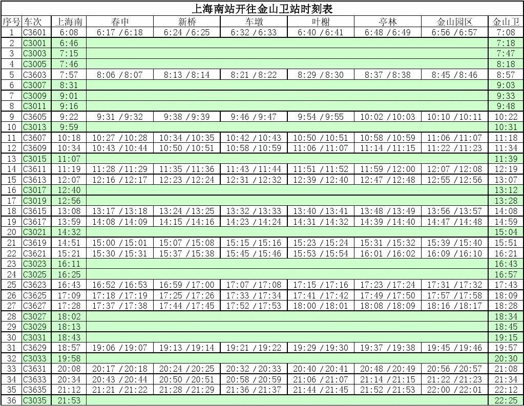金山22線最新時(shí)刻表，出行必備指南??