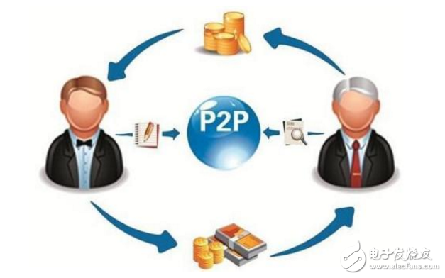 P2P最新版，變化中的學(xué)習(xí)，擁抱自信與成就之路