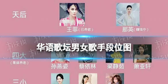 科技重塑音樂世界，最新華語歌曲排行榜及前沿聽歌體驗(yàn)