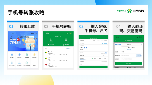 黑龍江農(nóng)信最新操作指南，從初學(xué)者到進(jìn)階用戶全攻略