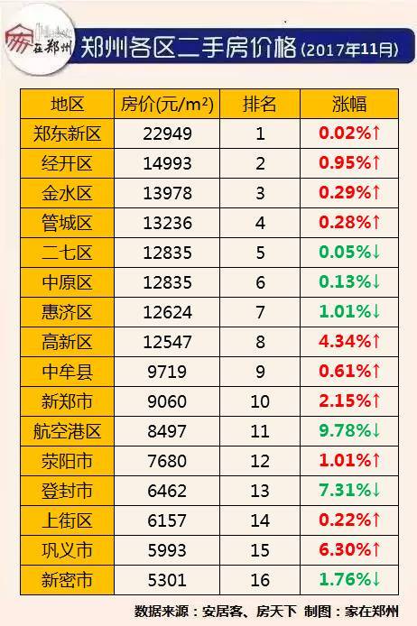 鄭州房?jī)r(jià)最新走勢(shì)揭秘，巷弄深處的秘密故事與獨(dú)特小店魅力