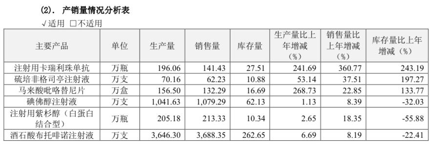 貝伐珠單抗最新價(jià)格揭秘，小巷深處的藥物價(jià)格秘密
