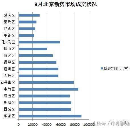 豐臺(tái)區(qū)中學(xué)最新排名，學(xué)習(xí)成就與自信的種子在成長(zhǎng)中綻放