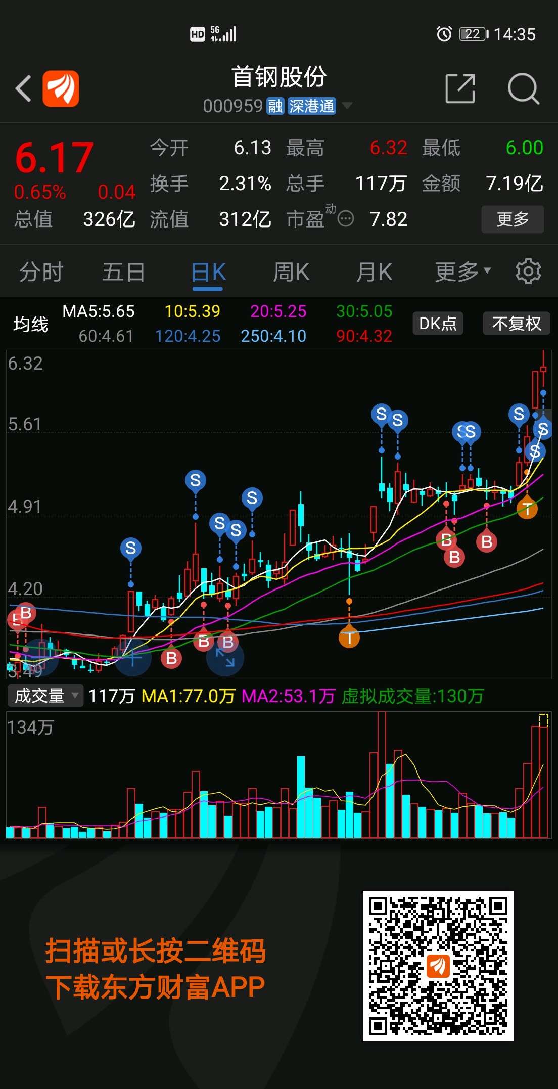 首鋼股票最新動(dòng)態(tài)，全面指南與投資決策步驟標(biāo)題建議，首鋼股票最新消息概覽與投資決策步驟指南