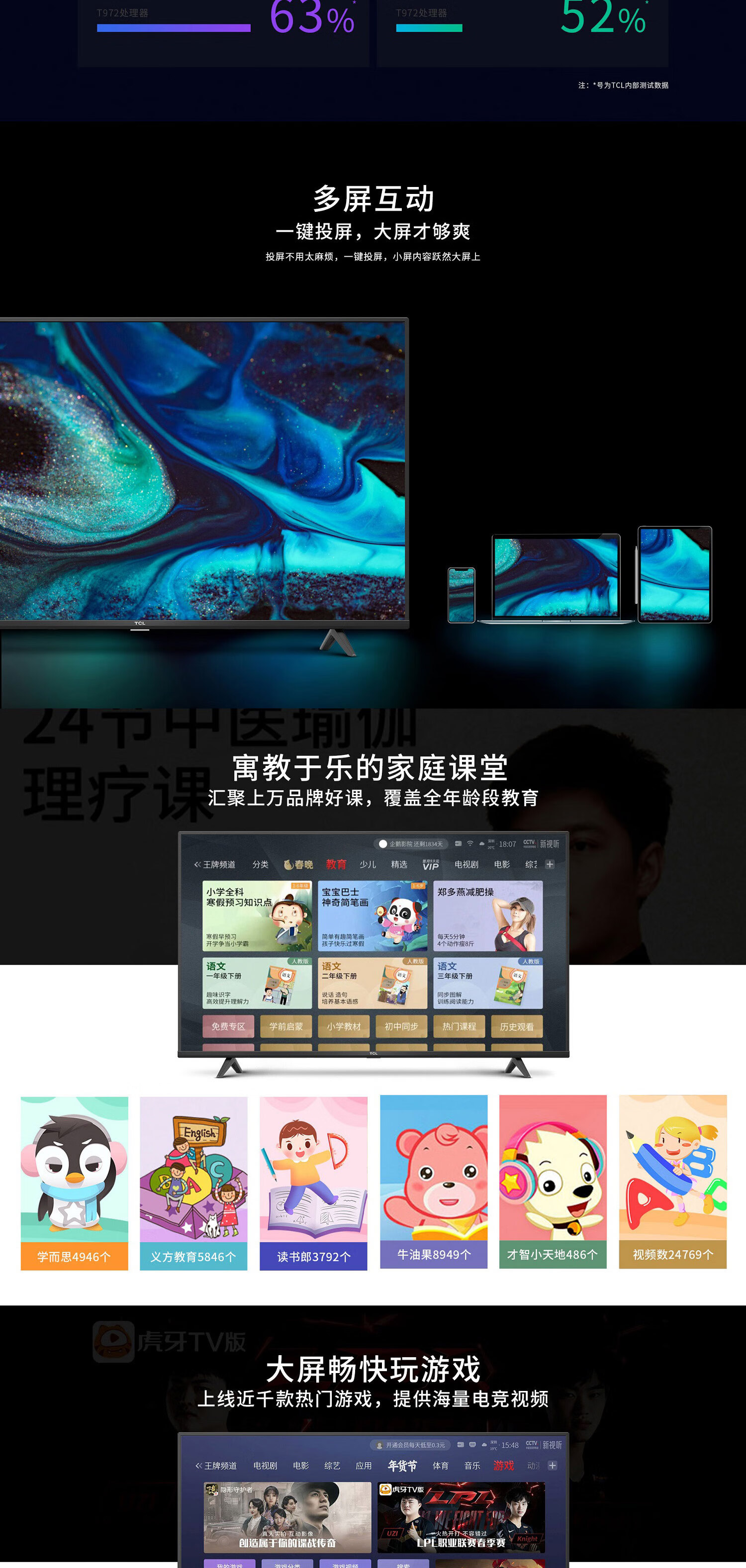 TCL多屏互動最新版，家庭歡聚的魔法互動時刻
