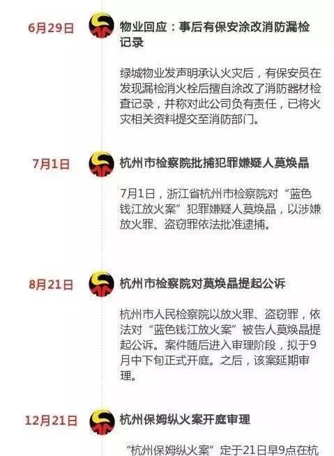 杭州保姆縱火事件后續(xù)，心靈之旅與大自然的共舞時光