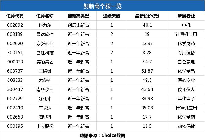 四創(chuàng)電子，小巷中的隱藏寶藏，魅力特色小店的最新動(dòng)態(tài)