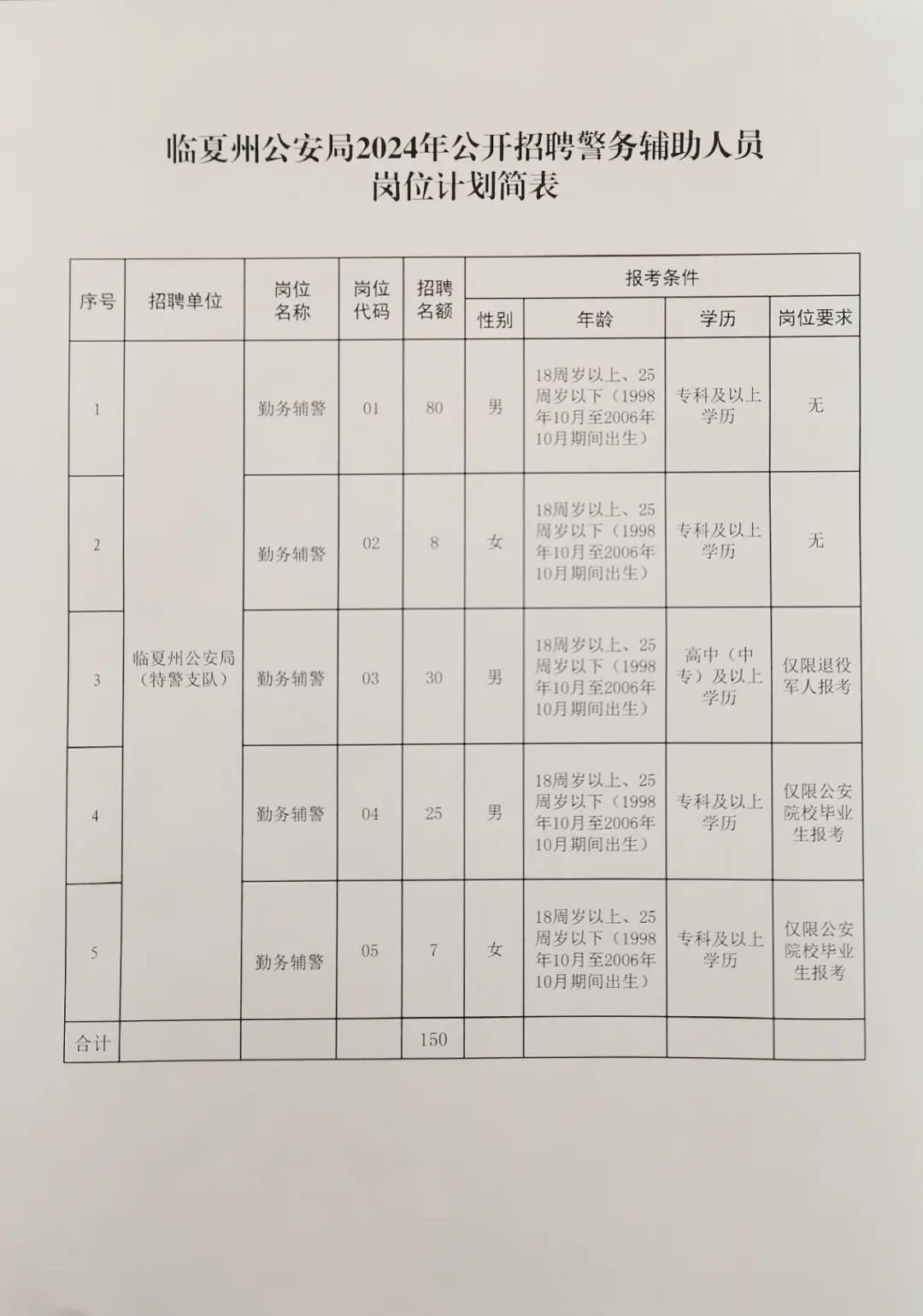 舒蘭招聘網(wǎng)最新招聘，科技引領(lǐng)未來，智能招聘新紀(jì)元開啟