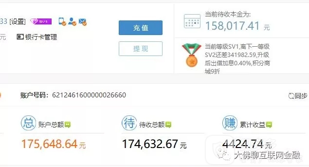 探索金融領(lǐng)域新篇章，玖融網(wǎng)最新動態(tài)揭秘