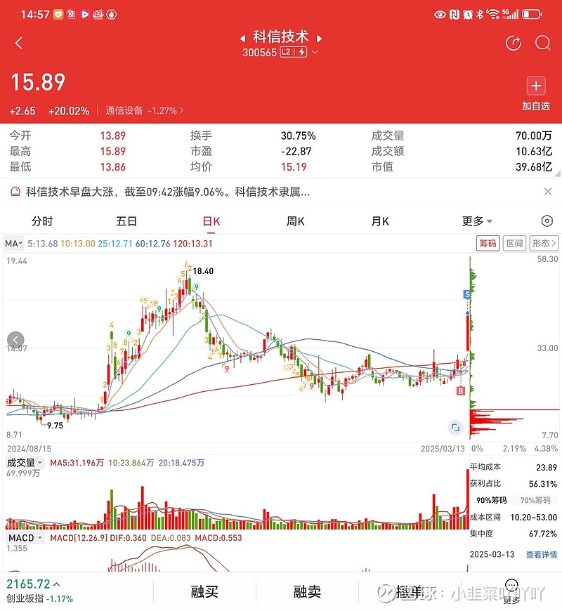 科信技術(shù)引領(lǐng)科技創(chuàng)新，塑造未來科技生態(tài)的最新動態(tài)