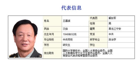 王喜斌引領科技潮流，重塑未來生活體驗新篇章