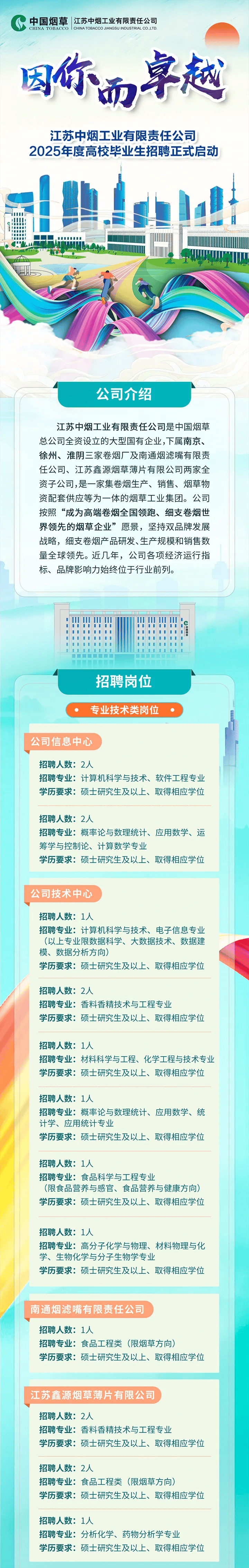 全國(guó)最新招聘，啟程探索自然美景的治愈之旅！