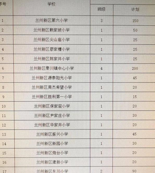 科技浪潮下的蘭州小學(xué)排名及教育革新體驗(yàn)，未來(lái)小學(xué)之旅新探