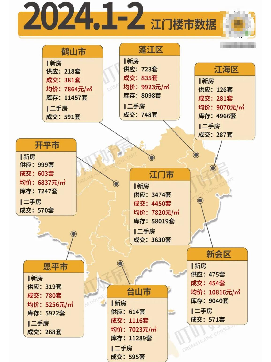 江門(mén)最新補(bǔ)地價(jià)揭秘，巷弄深處的美食秘境探索