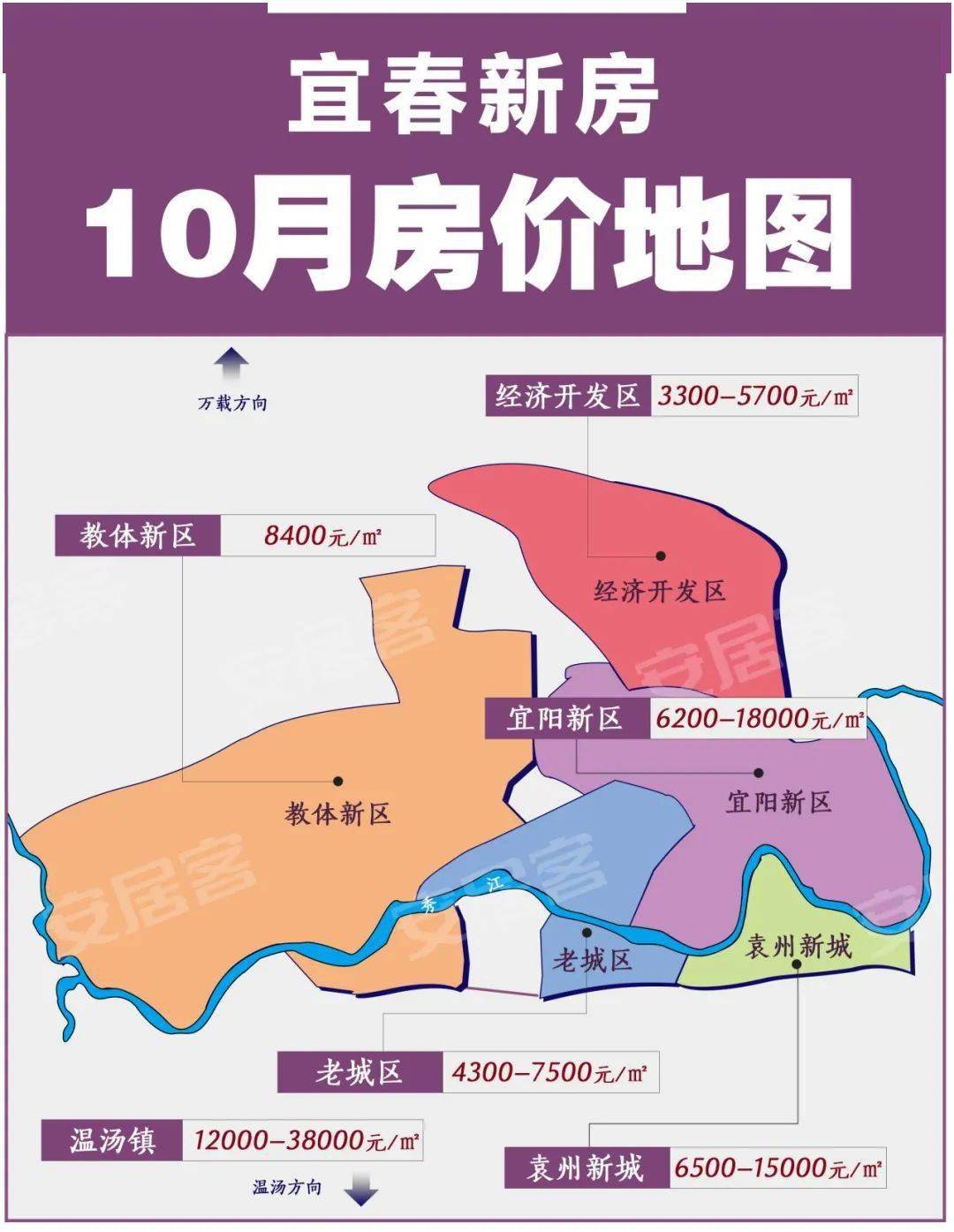 宜春最新房?jī)r(jià)概覽，市場(chǎng)走勢(shì)與多方觀點(diǎn)探討