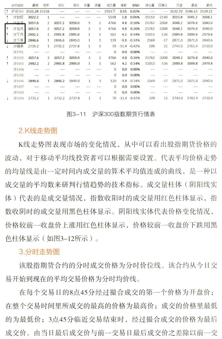 最新股指期貨，與自然美景的心靈之旅探索