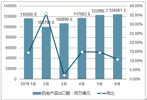 未來(lái)電力科技展望，2025最新理論電概覽