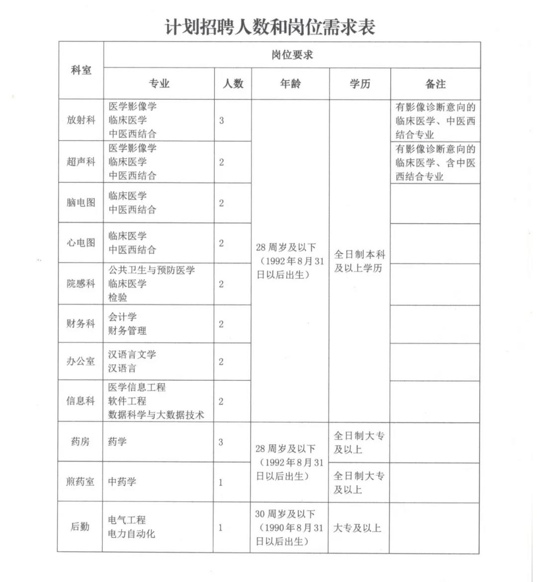 通渭最新招聘，學(xué)習(xí)成長(zhǎng)，自信成就之旅